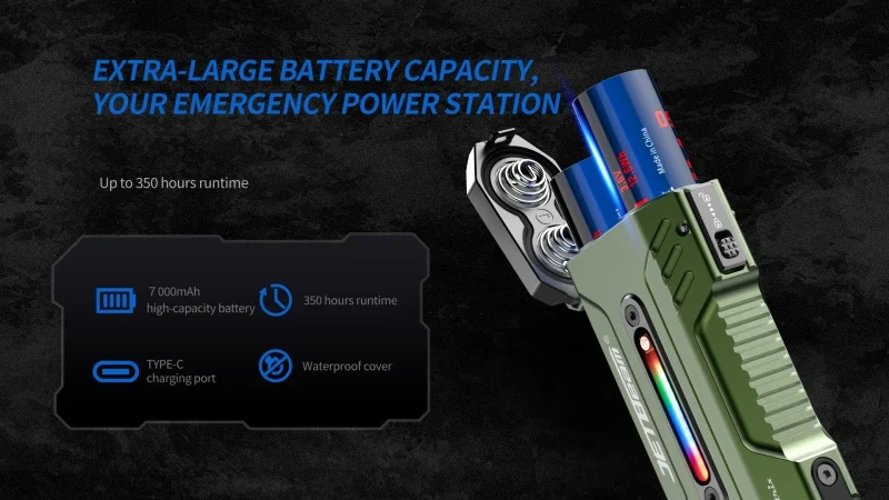Jetbeam E28 EDC Multi Mode Flat Tactical Flashlight – flashlightgo