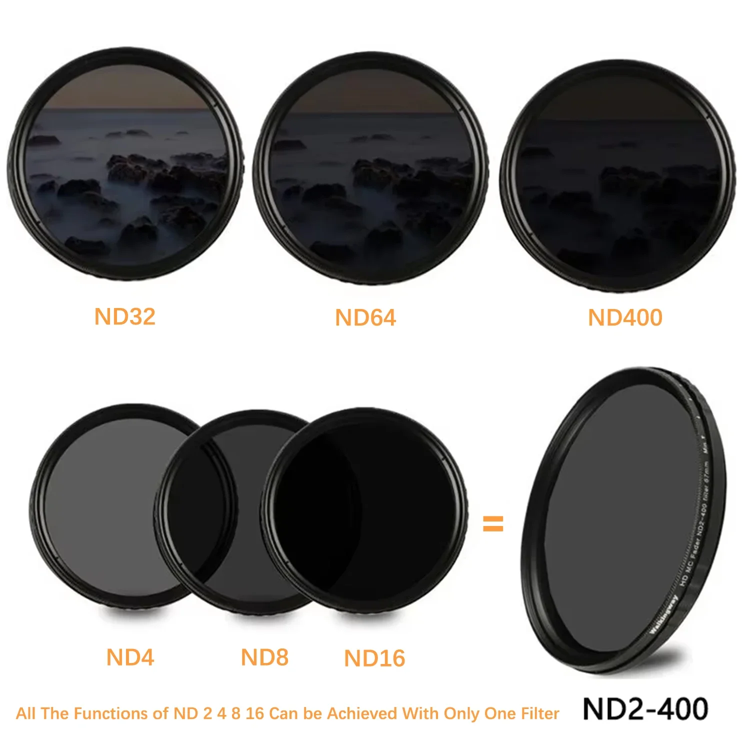 Filtre ND Variable ND2-400 pour Objectif Photo - Qualité Optique Premium posé sur fond blanc, bague graduée visible