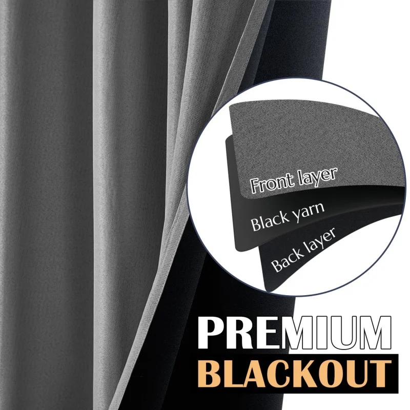 Blackout Window Curtain Panel Light Blocking Drape with Black Liner Room Darkening Grommet Curtain for Door Nursery Bedroom