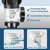 Kitchen Sink Drain Pipe Flexible Stretchable Deodorant Strainer Pipeline Washbasin Anti Blockage Sink Strainer Drain Pipe 4