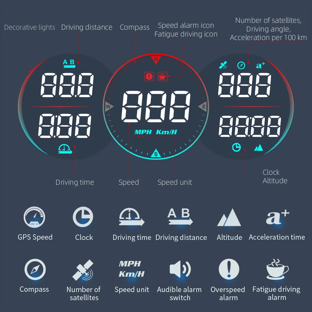 WYYING G17 GPS Automatic HUD Speedometer Head Up Display Car Smart Digital Velocimeter USB Speed Alarm Reminder Cars head up display