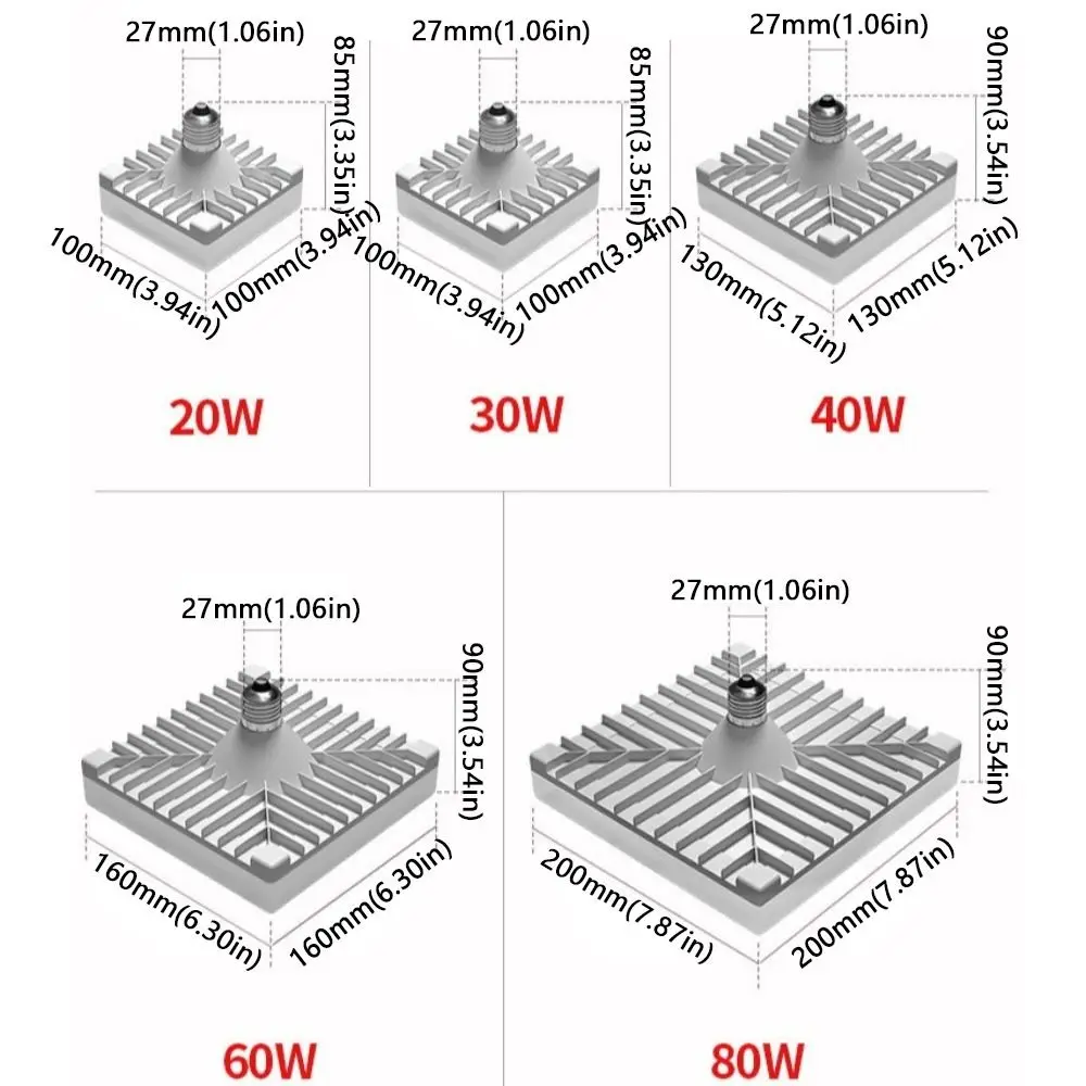 Pendant Lights 20/30/40/60/80W Square LED Ceiling Lamp Super Bright Energy Saving E27 LED Bulb Waterproof Spotlight Garage