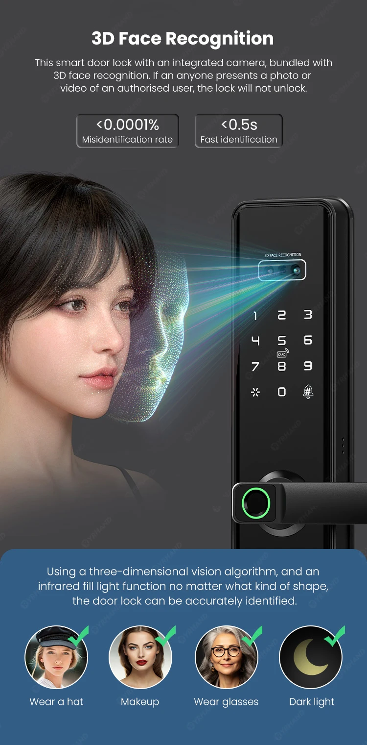Ttlock App 3D Face Recognition Digital Door Camera Fingerprint cerradura intelig