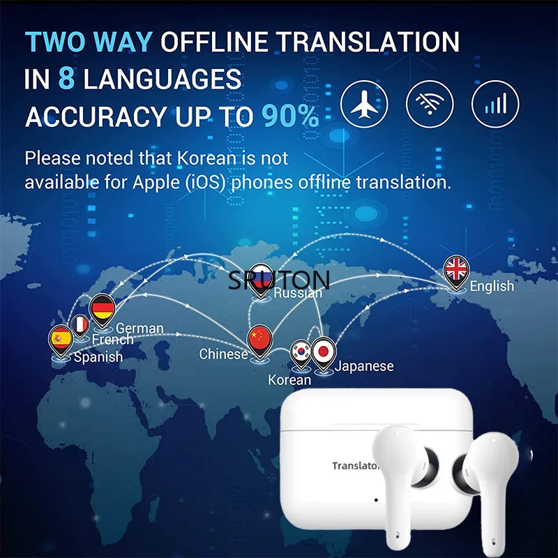 

Portable M6 Simultaneous Translator Headset Business Interpretation Earphone Travel Gift 127 Language Translation Earbuds