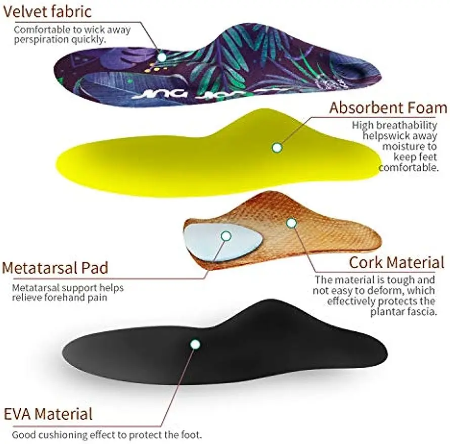 Foot Arch Support Flat Feet Insoles Plantar Fasciitis Support Insoles For Plantar Fasciitis,Metatarsalgia,Heel Pain