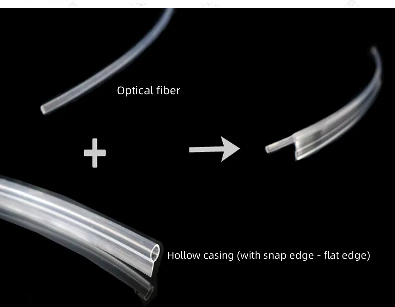 Solid Core Pmma Optic Fiber Plastic Transparent Skirt Side Glow Cable 2.5mm 3mm 4mm 5mm 6mm For Car Decorative Lighting