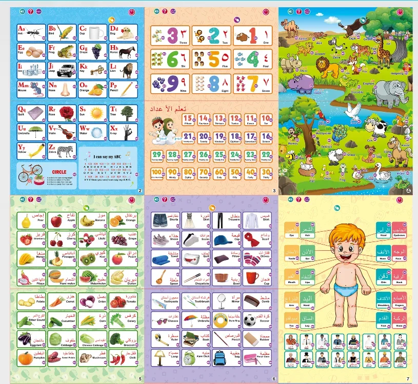 Arabic English Electronic Interactive Alphabet Wall Chart Electroic Educational Book Talking ABC Poster Learning Education Toys 6