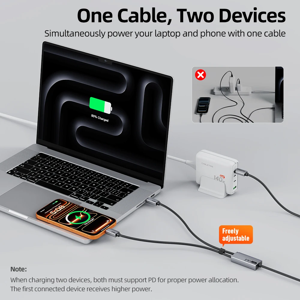 CABLETIME Dual Output USB C Cable - 140W Fast Charging & 480Mbps High-Speed Data Transmission