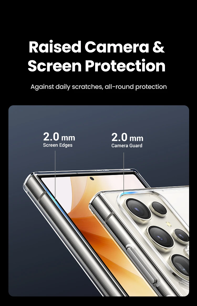 Transparent Protective TPU Case Cover - UGREEN Clear Edition