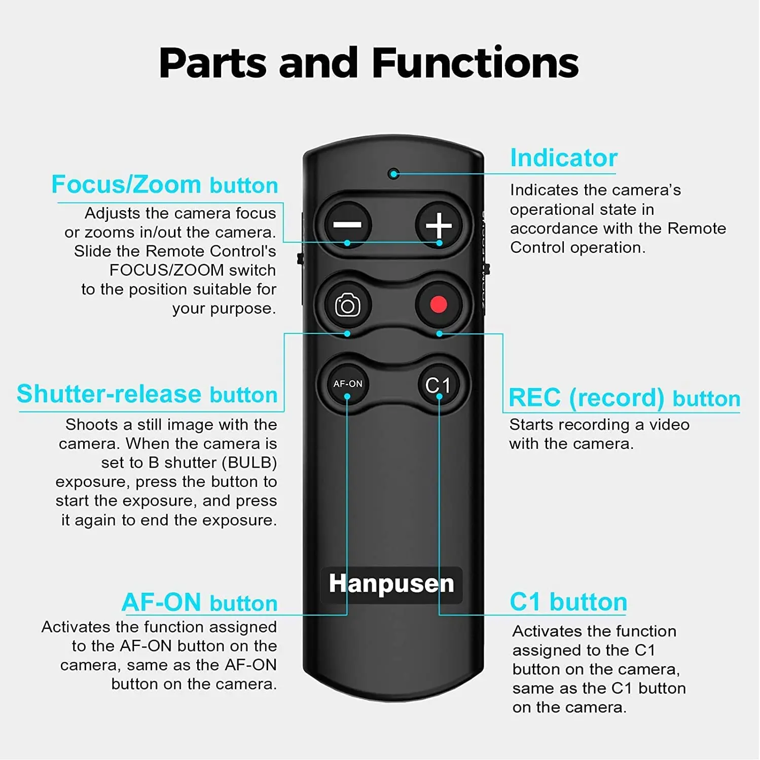 Hanpusen RMT-P1BTA Camera Remote Wireless Shutter Release Take Photos and Videos Camera Remote Shutter Button Camera Remote Shutter Release For Sony ZV-1F, A7RV, A7IV, ZV-E10, A6700, A7CR