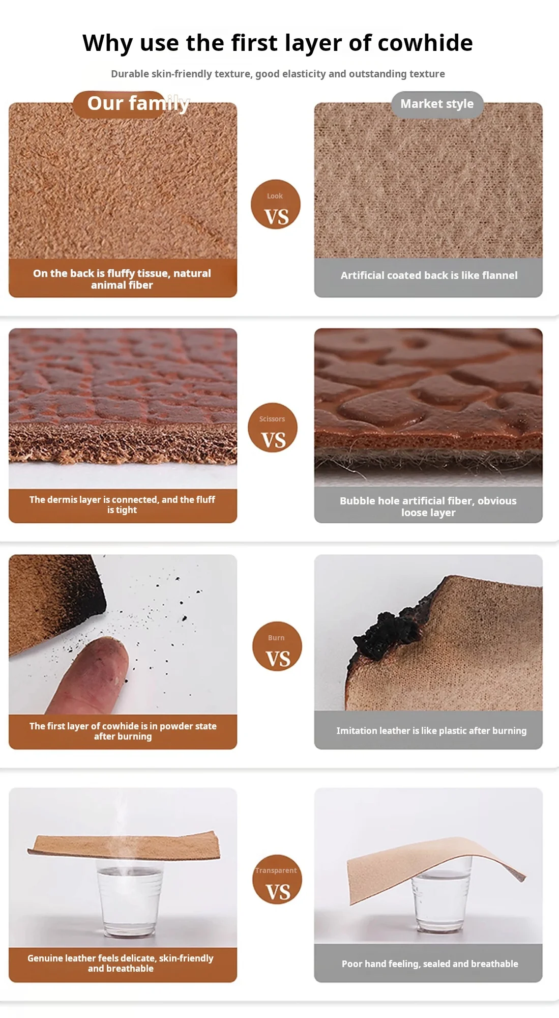 Umhängetasche aus Rindsleder, Schultergurt, passend für Longchamp Terra Mini, Ersatz ohne Stanzen, Modifikationszubehör – Detail 5