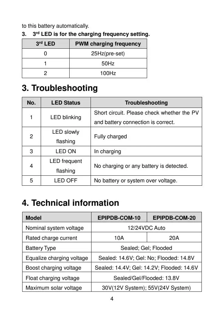 EPEVER EPIPDB-COM-A Dual Battery Charger Solar Controller 10A20A 12V/24VDC PWM C