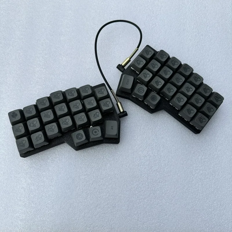 dsc-products