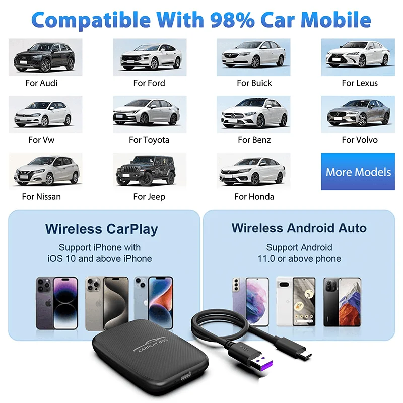 5 in 1 Android 14 Smart Carplay AI Box Android Wireless Carplay Android Auto Adapter Plug and Play TV BOX For Netflix YouTube