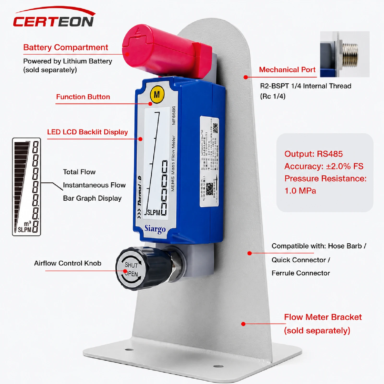 MF6600 MEMS Digital Rotameter Adjustable Gas Mass Flow Meter for Industrial Laboratory Monitoring RS485 LCD 0-70L/min