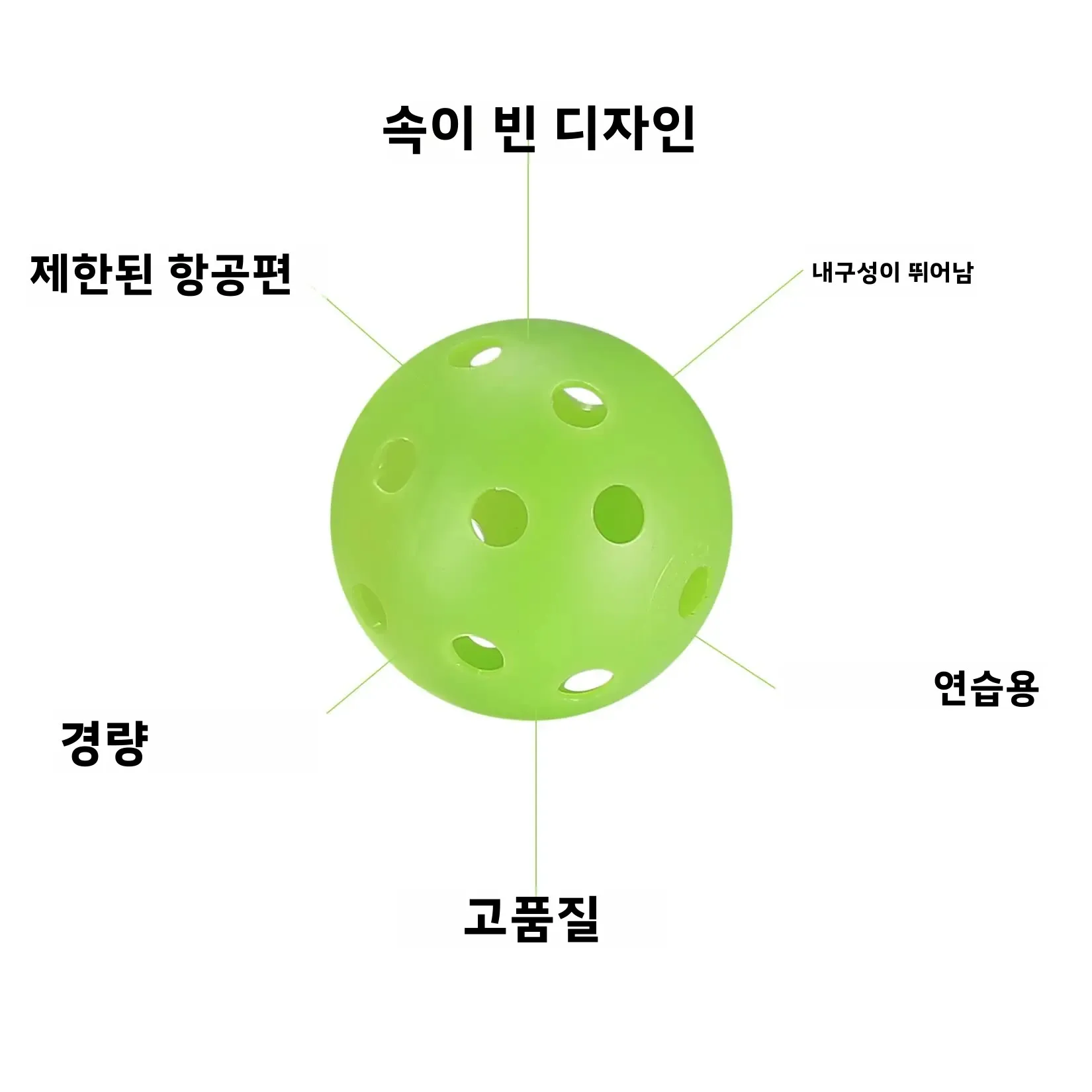 28개 에어 플로우 속이 빈 골프공 42mm 플라스틱 연습공 스윙 연습 드라이빙 레인지 가정 야외 게임용