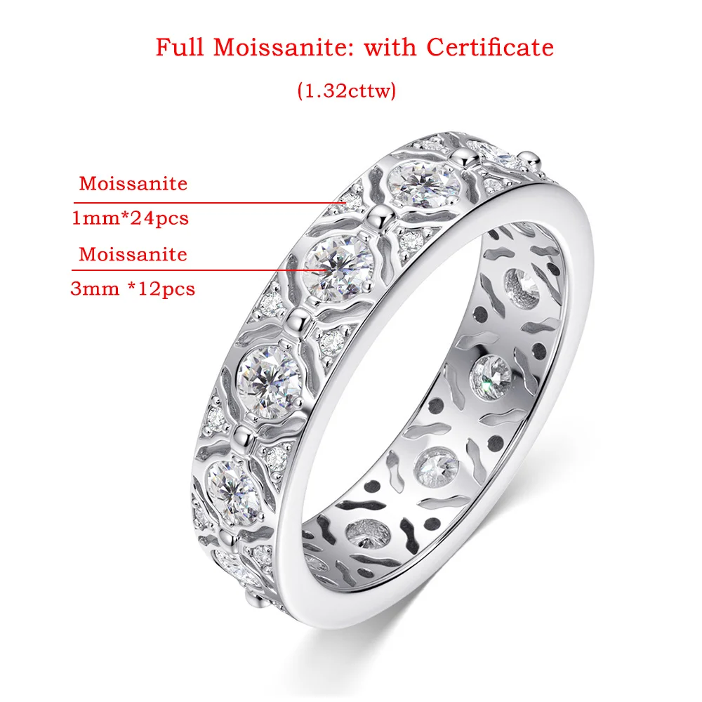 full moissanite