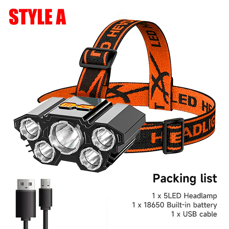 Rechargeable LED Headlamp with Built-In Battery