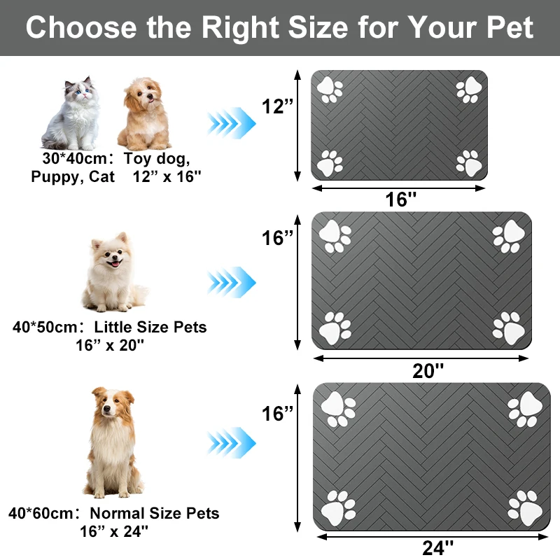Absorbent Quick-Dry Pet Feeding Mat with Non-Slip Rubber Backing 2