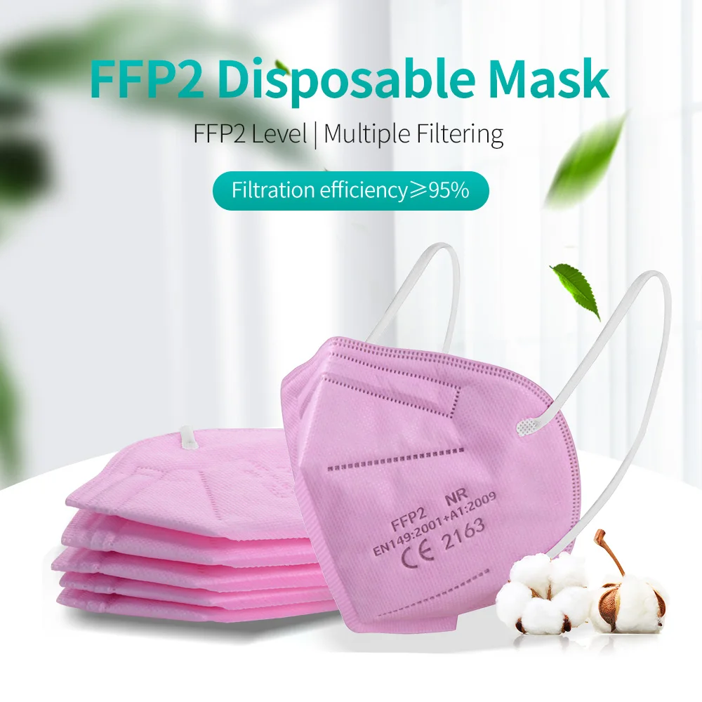 Adult 5 Layers KN95 Mask Respirator Fabric Face Mask CE Filter Mouth Dustproof Reuseable