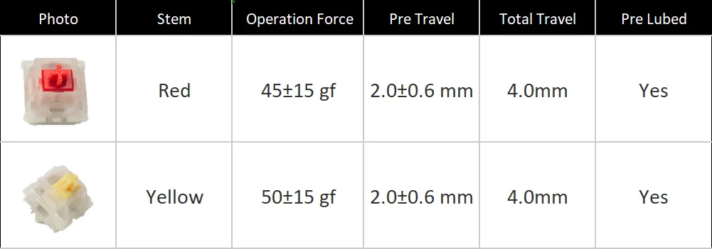 ◆ミルキー 31A6LluEv8L.jpg