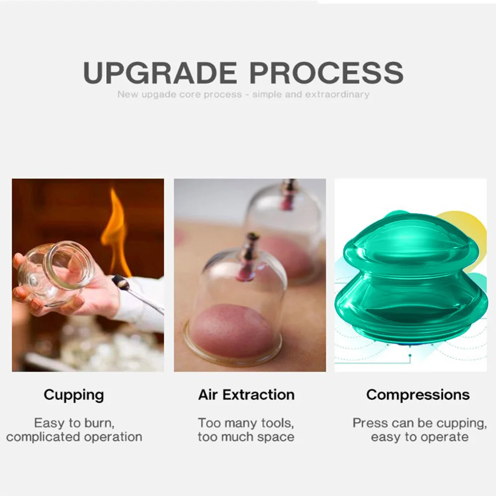 Silicone Suction Cup Vacuum Massage Anti-Cellulite Body Slimming Cupping Therapy Set Gua Sha Skin Lifting Physiotherapy Massager 3