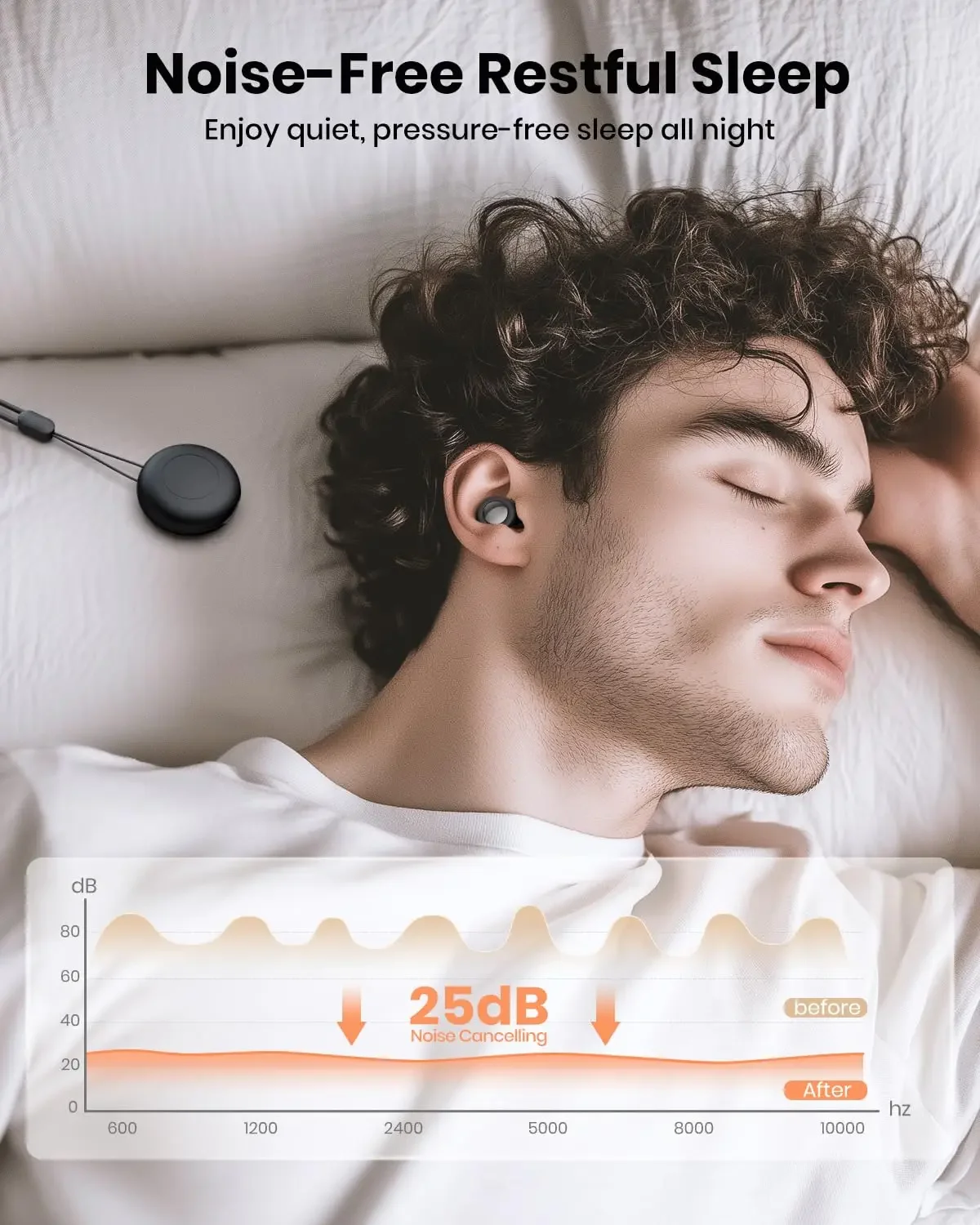 Silicone Ear Plugs for Sleeping 25dB Noise Cancelling Hearing Protection Reusable Earplugs for Sleep Focus Concerts Work Study