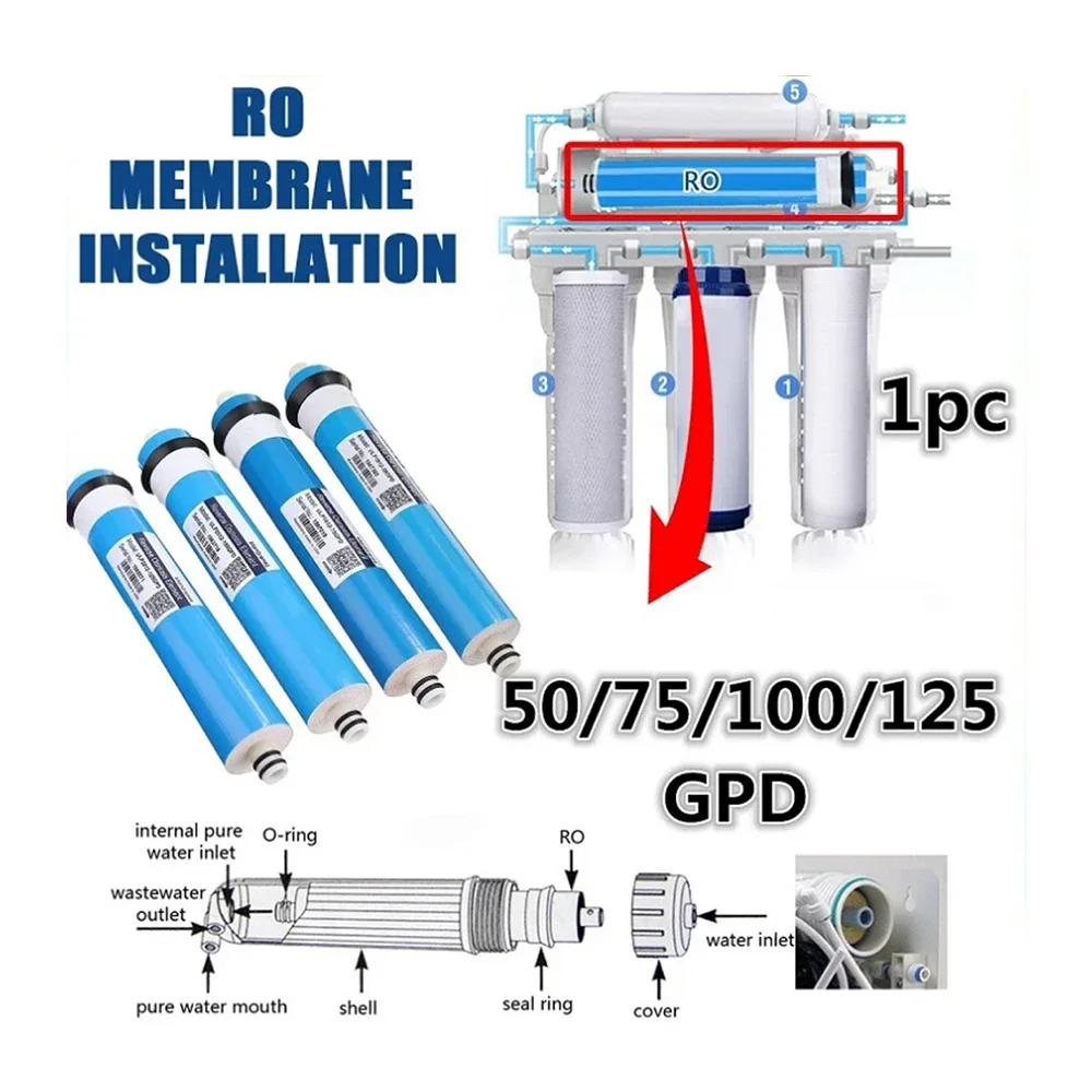 Lot de 2 à 4 Masques de Protection Respiratoire avec Filtres