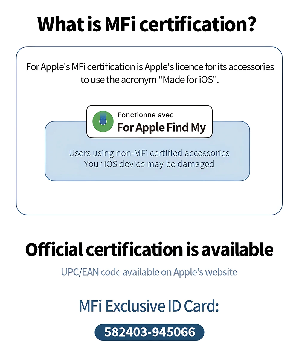 Bočni detaljni prikaz GPS auto punjača