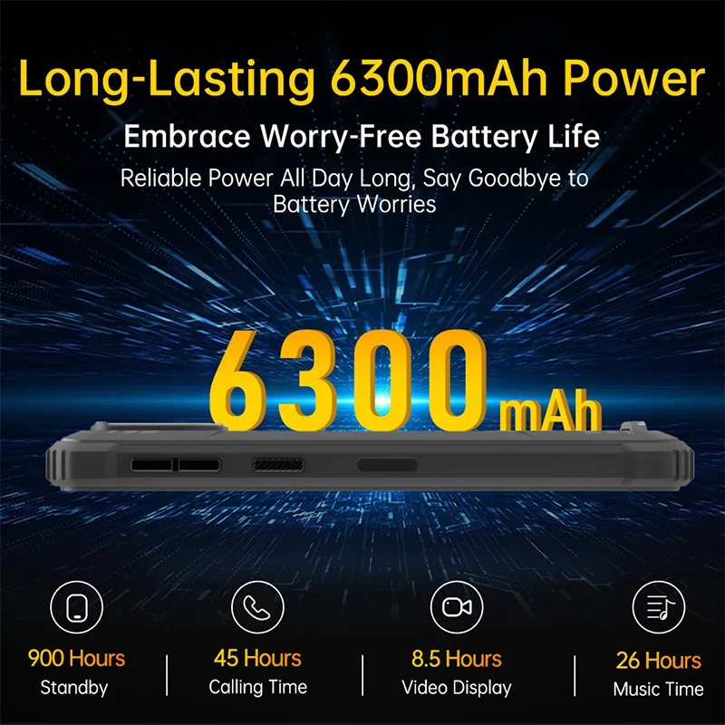 Oukitel WP32 pro Rugged Phone Global Version 6" HD 6300mAh Battery Octa Core Mobile phone 20MP Camera Android 14 Cellphone 3