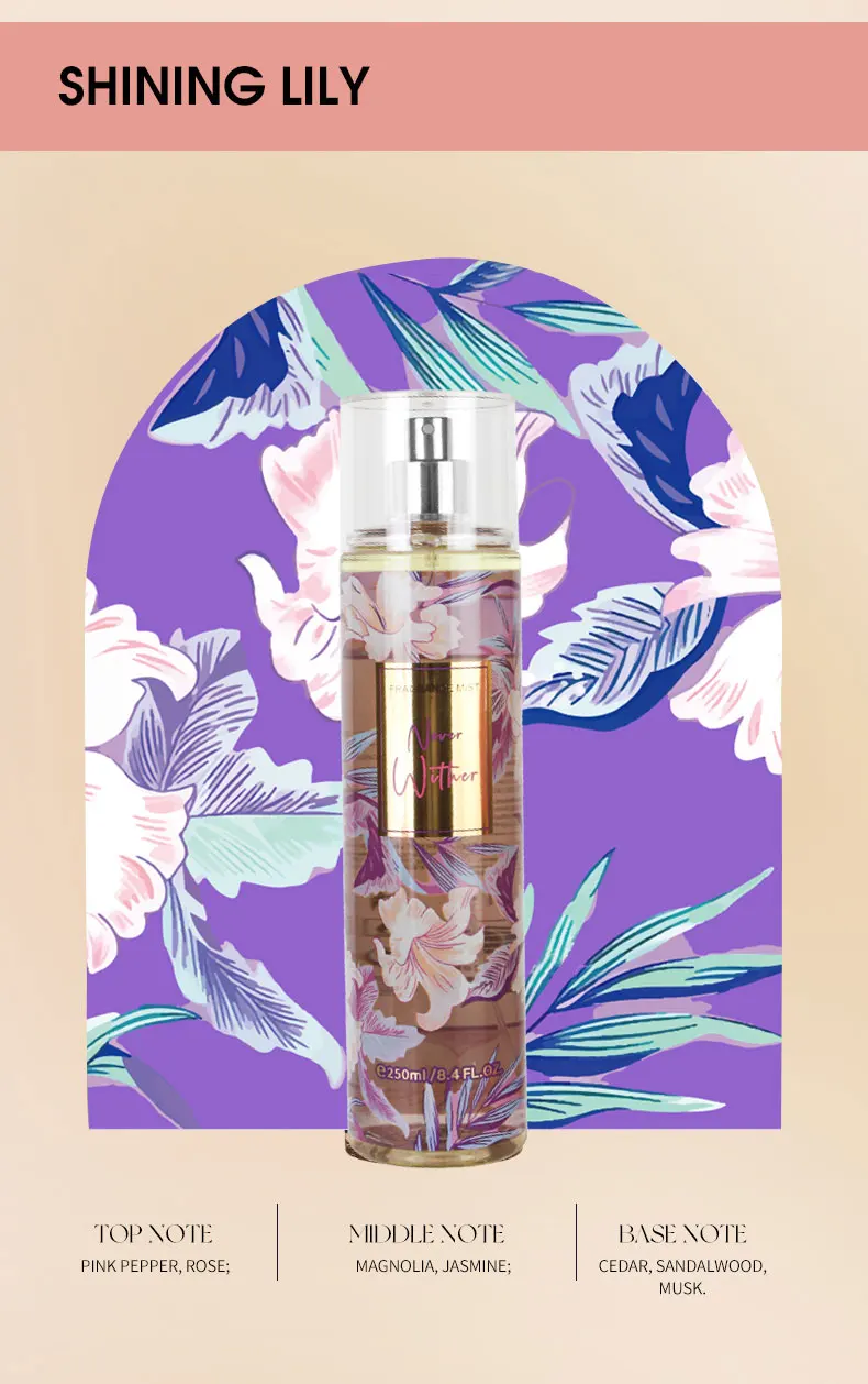 Langanhaltendes Blumig-holziges Bodyspray Eau De Cologne Für Alle_voghion.com