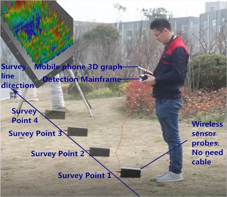 AIDU Upgrading New Version ADMT-200AX 200M 3D Touch Screen Type Geophysical Inst