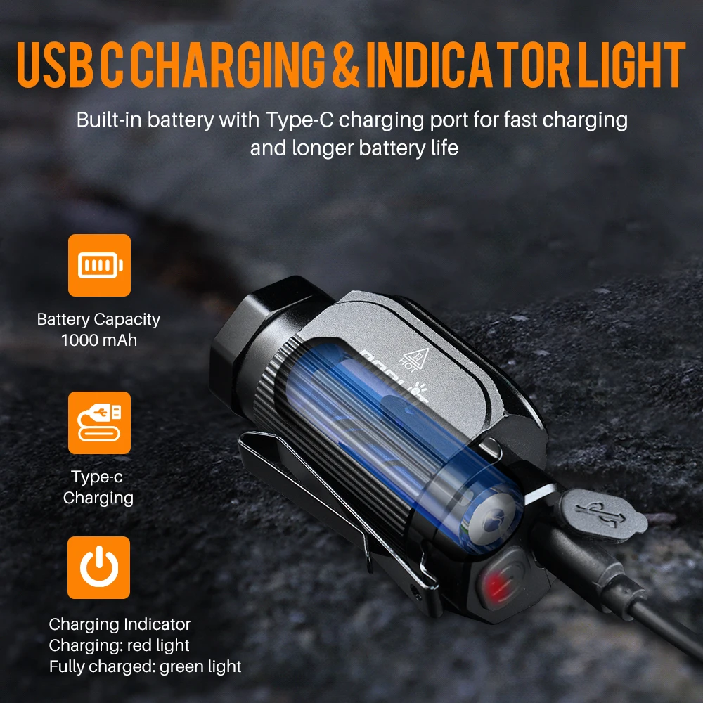 BORUiT HP130 LED 헤드램프 울트라 브라이트 1150LM Type-C 충전식 헤드라이트 IP68 방수 내장 배터리 캠핑 헤드 토치