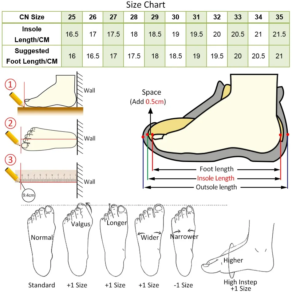 Insole Measurement Size Chart corona.dothome.co.kr