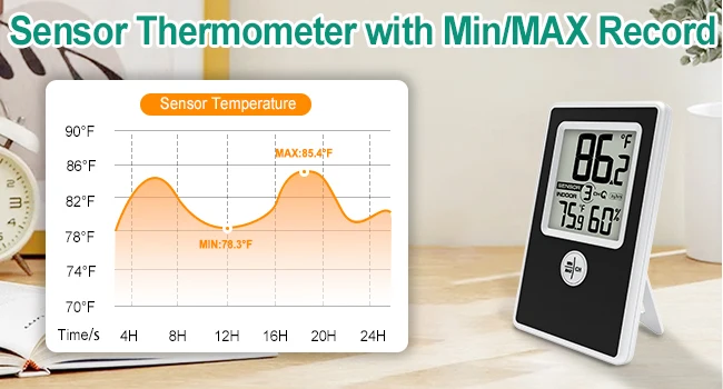 Digital Thermometer Hygrometer Wireless Temperature Humidity Monitor with Remote