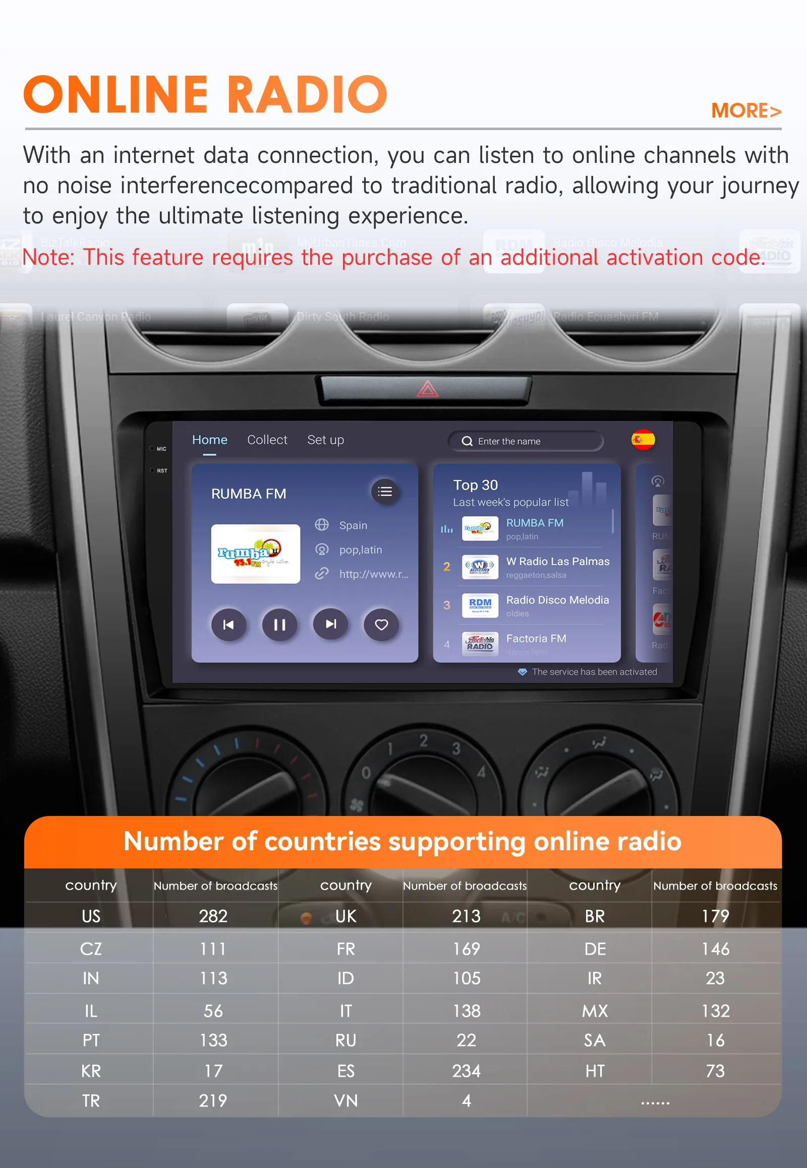 OSSURET Gran Oferta, Radio de Auto con Navegación GPS Android 14 de 9 Pulgadas y 2 Din para Mazda CX7 2008-2015, Unidad Principal con Snapdragon 6115, CarPlay Inalámbrico, Android Auto, SWC, Octa Core, DSP, 4G LTE, Wifi, Bluetooth, Reproductor de Audio y Video para Auto, Opcional 360 ° Reproductor Multimedia para Auto con Cámara 2