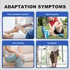 TRBS 1 Set Cold Therapy System Ice Machine System for ACL Knee Surgery Recovery - Quiet Pump, Flexible Kit, Portable 3