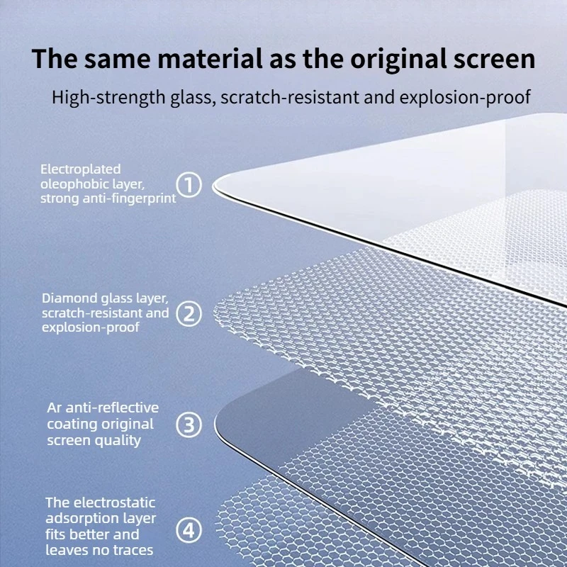 for Chery ICAUR ICAR V27 HD Tempered Glass Screen Protector Navigation & Instrument Panel Anti-Scratch Film Modified Accessories detail image 4