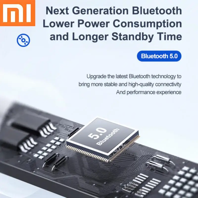 Фото TWS-наушники MIJIA Xiaomi Buds 3 Pro с поддержкой Bluetooth 5,0 №3