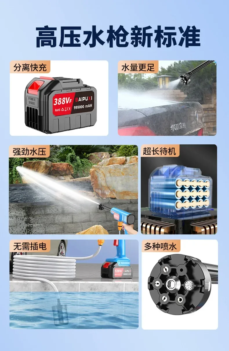60bar Brushless Electric High Pressure Washer Cordless Car Cleaning Garden Irrigation Tool For 21V Battery 5