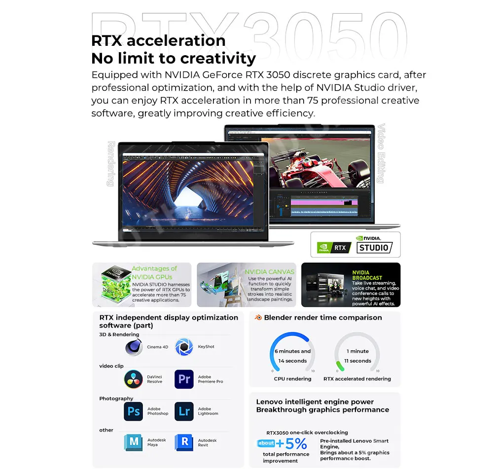 Lenovo YOGA Pro 14s: 14.5