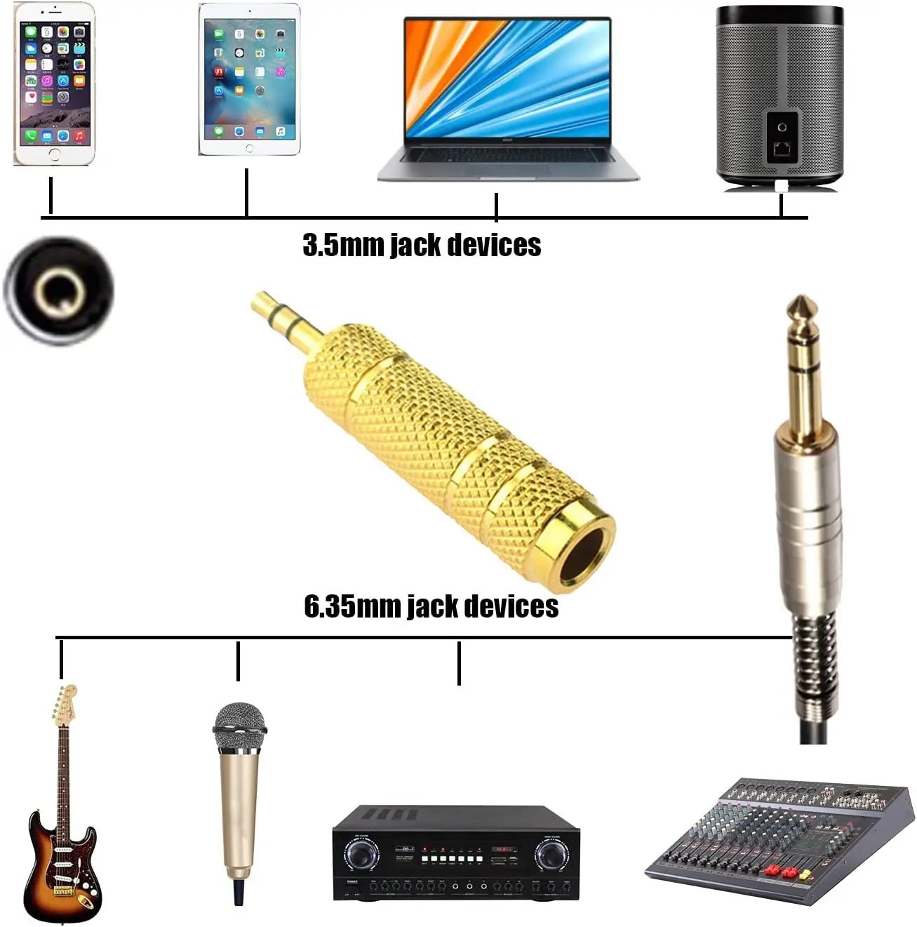 6.35mm (1/4 inch) Male to 3.5mm (1/8 inch) Female Stereo Headphone Audio Jack Adapter Plug for Aux Guitar Amplifier Speaker 3.5mm audio adapter audio headphone adapter