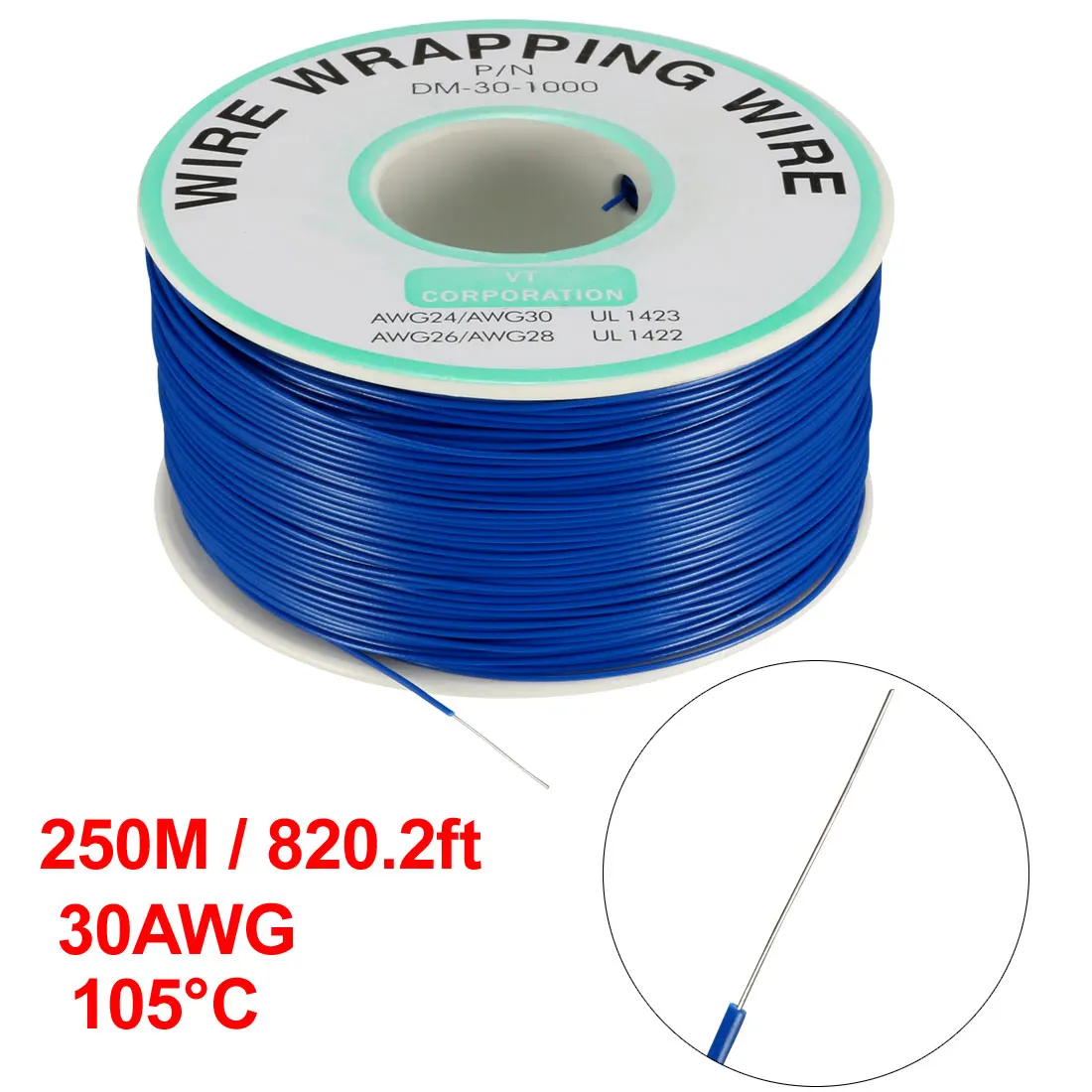 equipamentos e utensílios elétricos