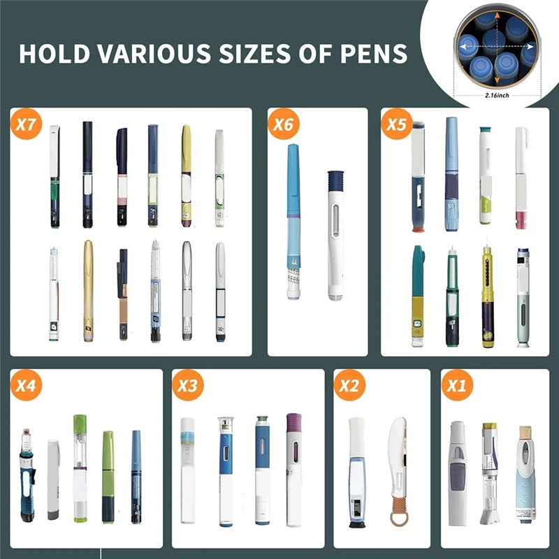 RALCA-Insulin Cooler Travel Case Medication Diabetic Cooler For Cooling Organizer Supplies Diabetes Travel Case For Insulin