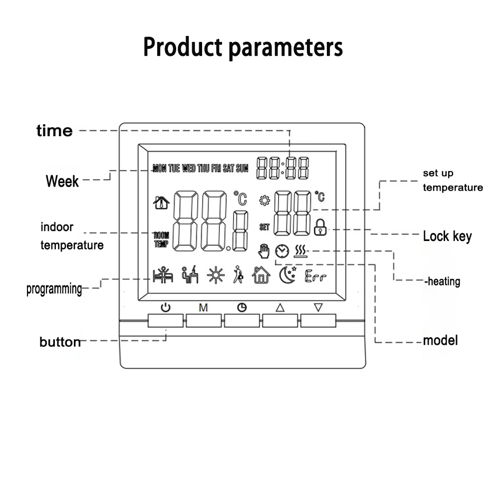 Smart Thermostat Backlight AA Battery Programmable Controller With Child Lock Home Gas Boiler Heating Temperature Controller