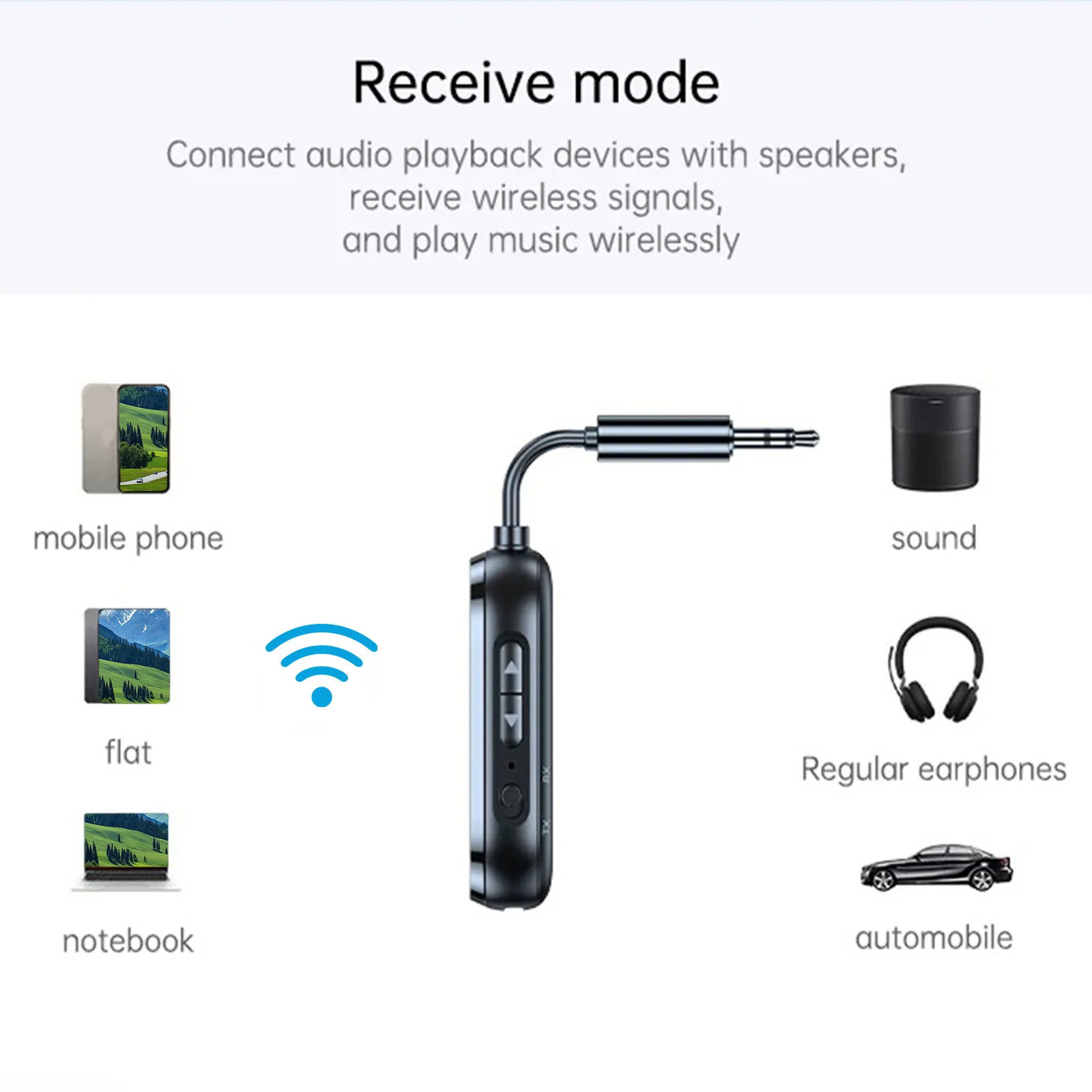 BT 5.4 송수신기 Aux 어댑터 2in1 스테레오 3.5mm AUX 비행기 오디오 무선 어댑터 (TV, PC, 헤드폰, 자동차 마이크용)