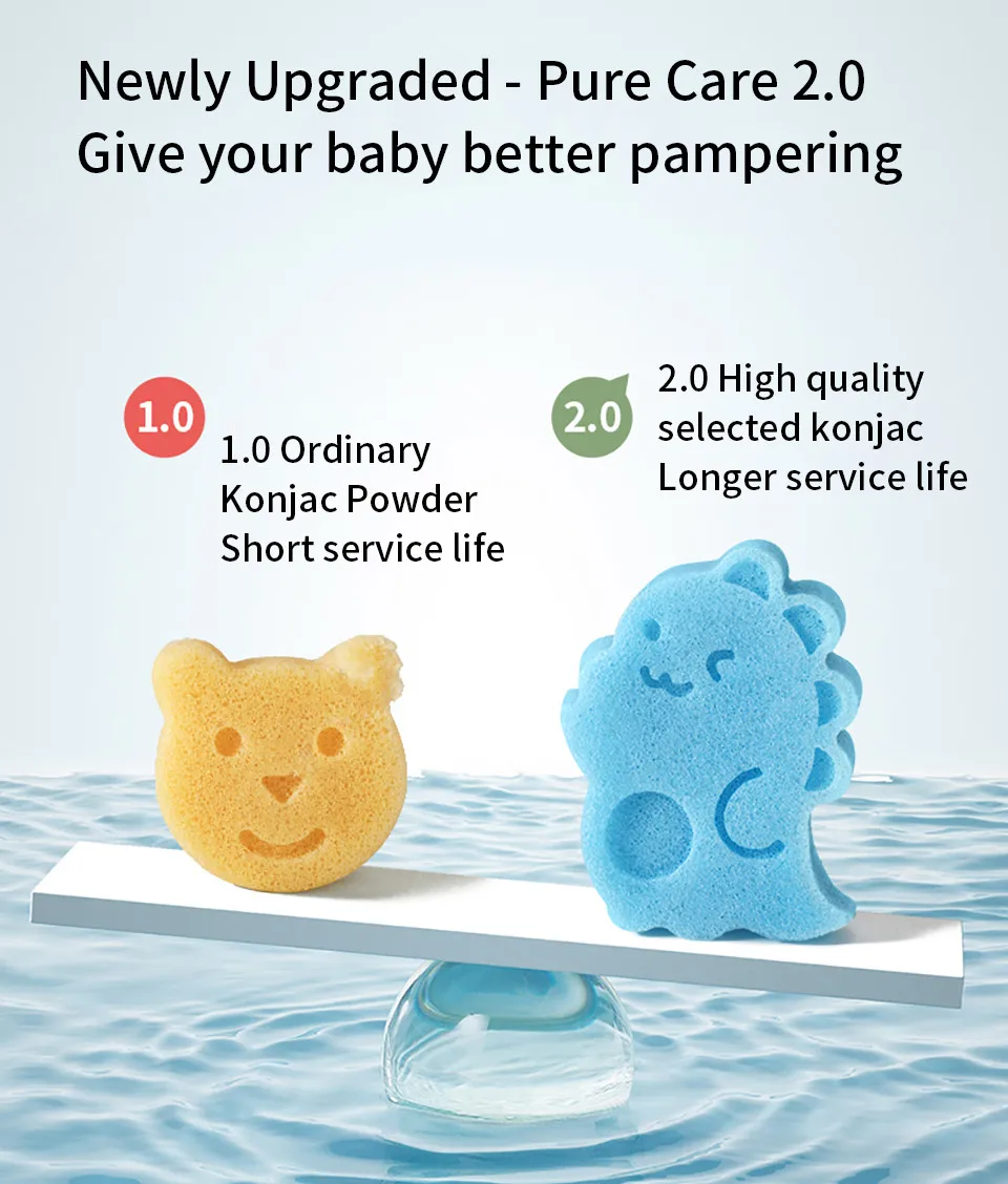 Description Picture 4 of itemAIBEDILA Baby Duck Shape Bath Sponge Infant Shower Environmental friendly Cotton Scrub Body Bath Brushes Spa Sponge Cleaning