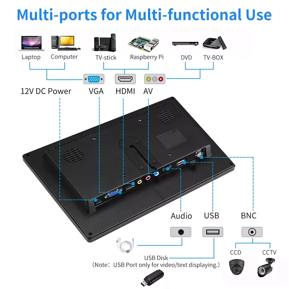 HD  pc, 1366x768, LCD TV ÷, PS4  HDMI, VGA, USB, AV, BNC 12/10, 1 ġ ӿ 