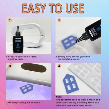 Dark Colored UV Resin 4