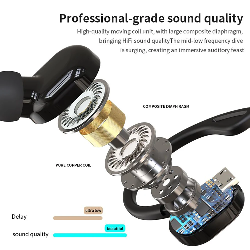 Wireless Earphones Sport Headphones Bluetooth 5.2 Earbuds Handsfree Headset With Mic for IPhone Samsung Xiaomi Smart Phone 5